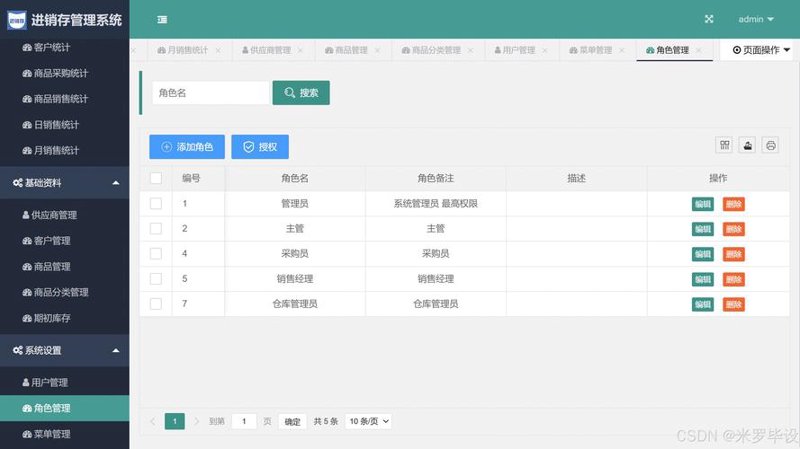 定制管理软件：企业效能的倍增器