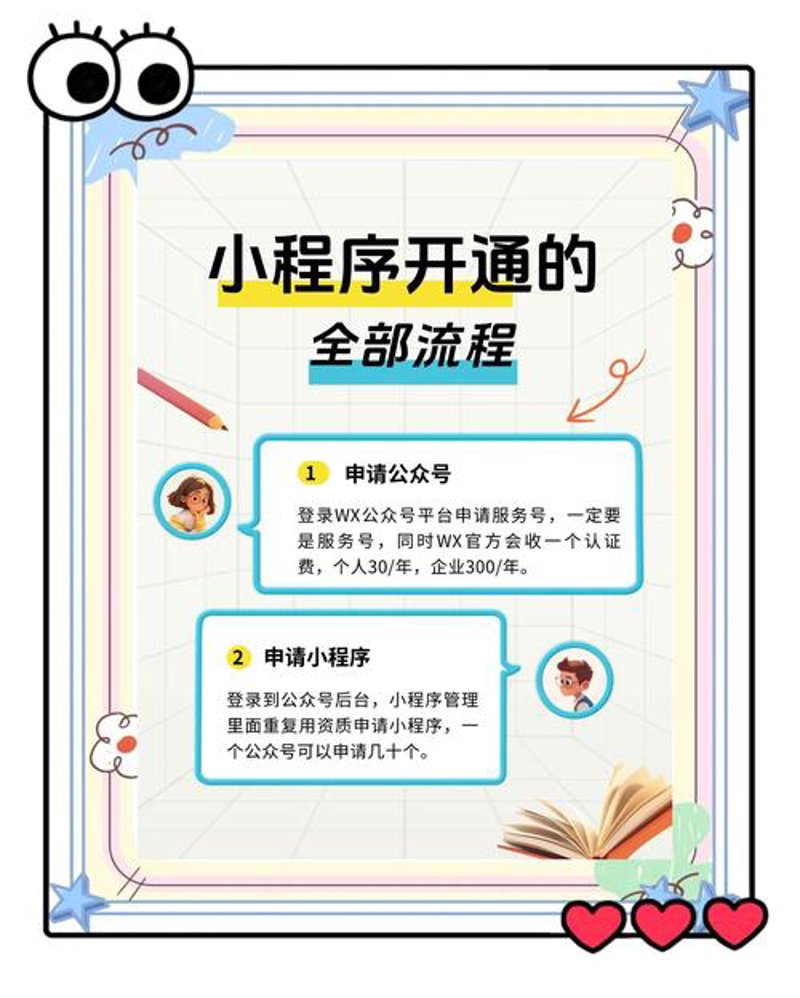 网站定制开发：打造您专属的在线名片