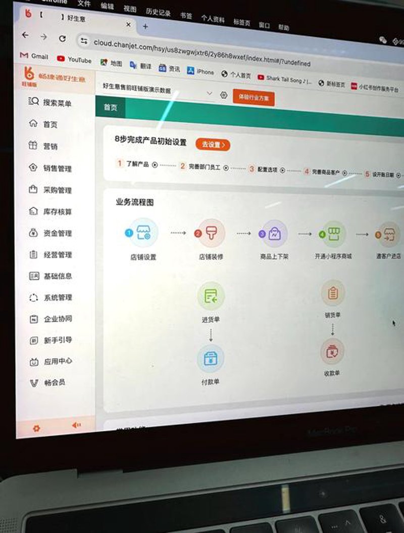 定制管理软件的重要性与优势
